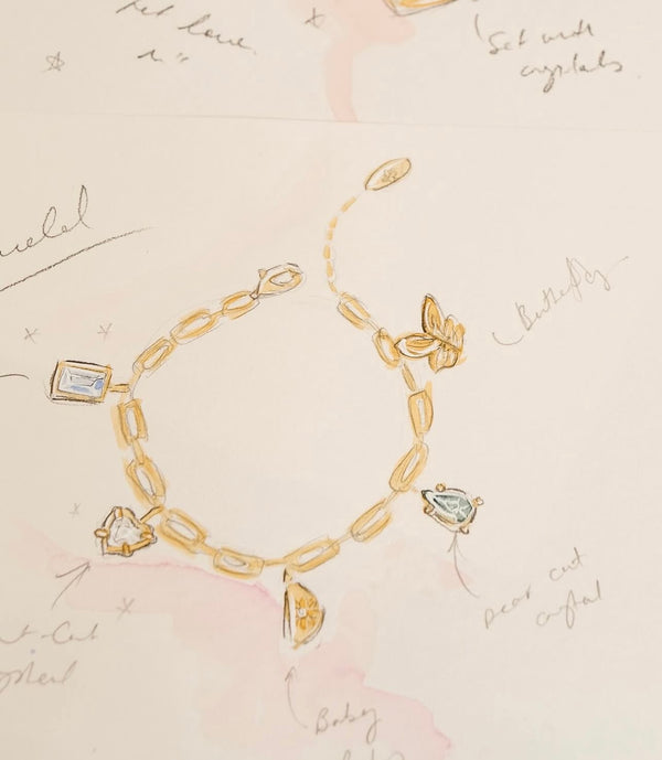 CHARMS AND AMULETS